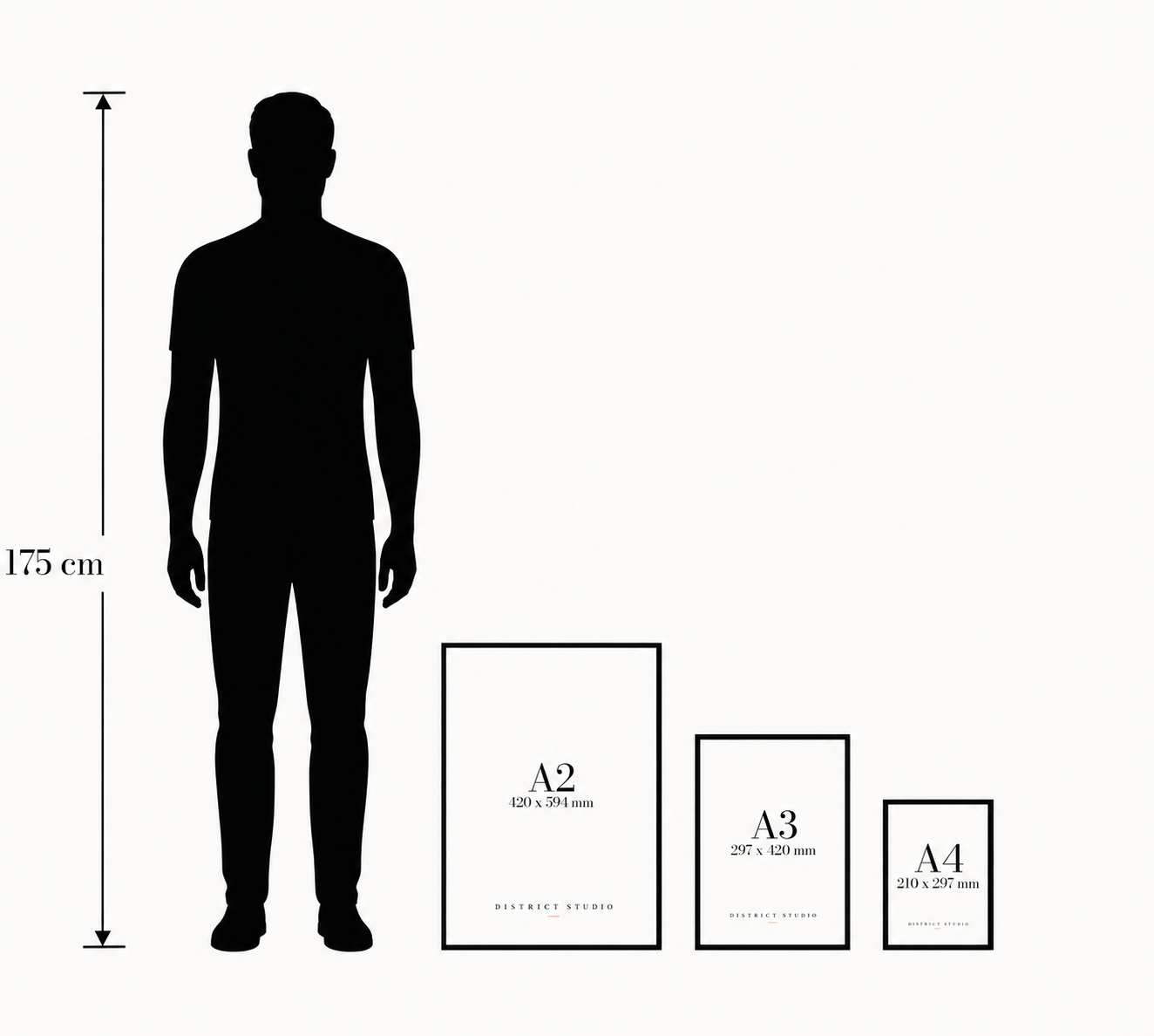 Storleksguide: A4, A3 och A2
